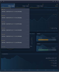 漢得信息軟件界面設(shè)計(jì) 構(gòu)建高效、美觀、用戶體驗(yàn)至上的軟件產(chǎn)品